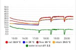 Screenshot_20211130-203909_Chrome.jpg