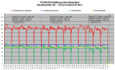 FD35VABH puhalluslämpötilat -8C - -12C TO-PE.png