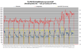 FD35VABH tehot ja koti-KOP -8C - -12C TO-PE.png