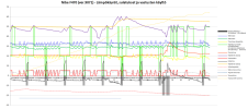 2021-12-05 - 98kwh.PNG