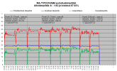 FD35VABH puhalluslämpötilat -8C--14C MA-TI.png