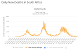 sa_deaths.PNG