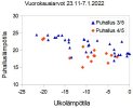 Puhallus_3_4.JPG
