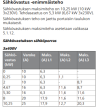 nibesähkö.PNG