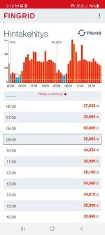 Screenshot_20220520-091513_Tuntihinta.jpg