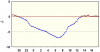 observations_2958_4_fi.png