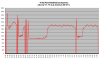 FD35VABH antoteho +2 C.png