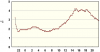 observations_2829_4_fi.png