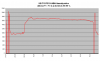 FD35VABH lämpöteho +1C.png