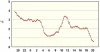 observations_2829_4_fi[1].png
