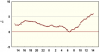 observations_2829_4_fi.png