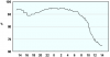 observations_2829_13_fi.png
