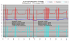 FD35VABH puhalluslämpötilat +2 - +7C.png