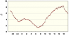 observations_2829_4_fi.png