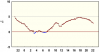 observations_2829_4_fi.png