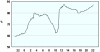 observations_2829_13_fi.png
