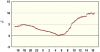 observations_2829_4_fi.png
