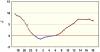 observations_2829_4_fi.png