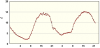 observations_2829_4_fi.png