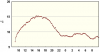 observations_2829_4_fi.png