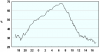 observations_2829_13_fi.png