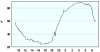 observations_2829_13_fi.png