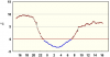 observations_2829_4_fi.png