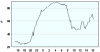 observations_2829_13_fi.png