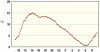 observations_2829_4_fi.png