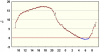 observations_2829_4_fi.png
