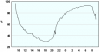 observations_2829_13_fi.png