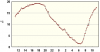 observations_2829_4_fi.png