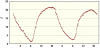 observations_2829_4_fi.png