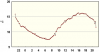 observations_2829_4_fi.png