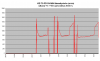 FD35VABH lämpötehot +1-+16C.png