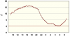 observations_2829_4_fi.png