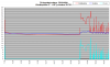 FD35VABH puhalluslämpötilat +2-+14C.png