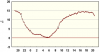 observations_2829_4_fi.png
