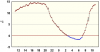observations_2829_4_fi.png