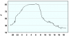 observations_2829_13_fi.png