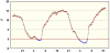 observations_2965_4_fi[Lahti].png