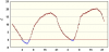 observations_2829_4_fi.png