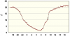 observations_2829_4_fi.png