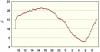 observations_2829_4_fi.png