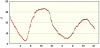 observations_2829_4_fi.png