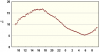 observations_2829_4_fi.png