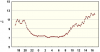 observations_2829_4_fi.png