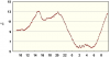 observations_2829_4_fi.png