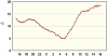 observations_2829_4_fi.png