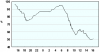 observations_2829_13_fi.png
